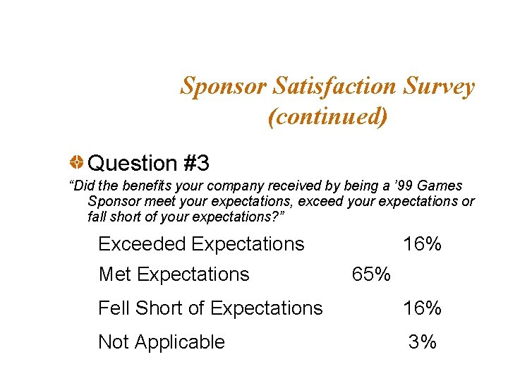 Sponsor Satisfaction Survey (continued) Question #3 “Did the benefits your company received by being