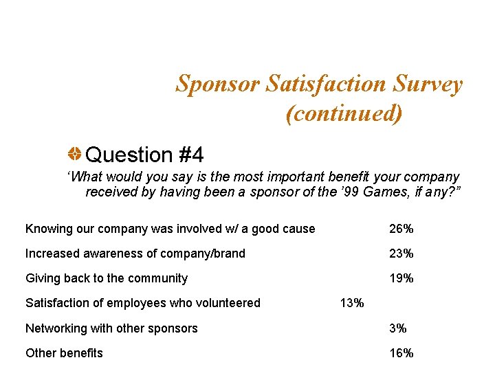 Sponsor Satisfaction Survey (continued) Question #4 ‘What would you say is the most important