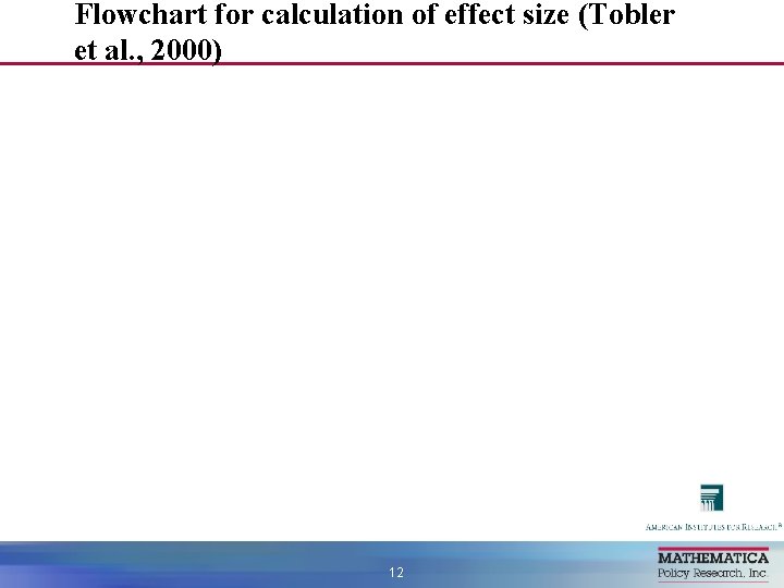 Flowchart for calculation of effect size (Tobler et al. , 2000) 12 