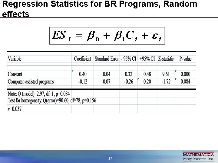 Regression Statistics for BR Programs, Random effects 42 