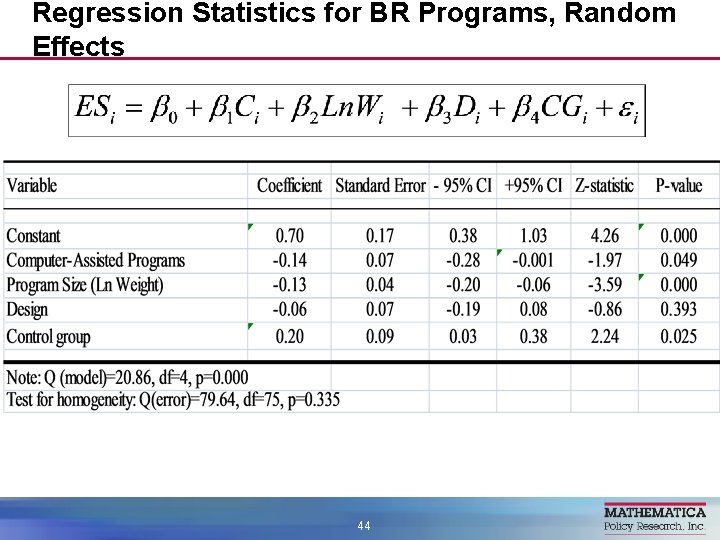 Regression Statistics for BR Programs, Random Effects 44 