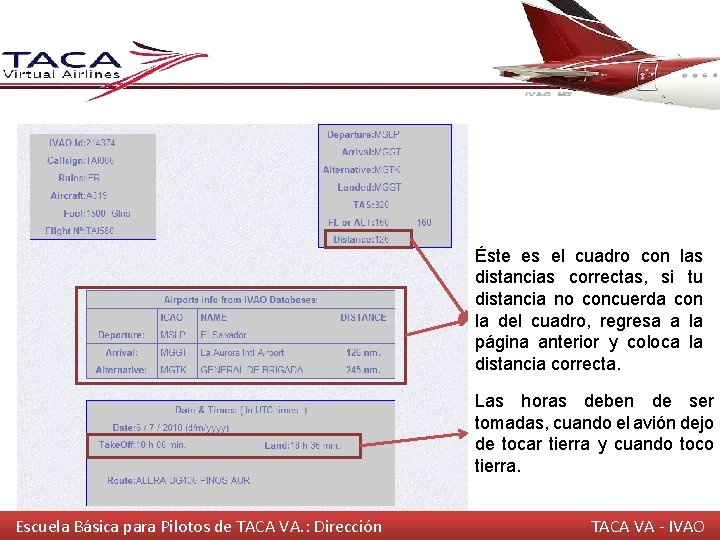 Éste es el cuadro con las distancias correctas, si tu distancia no concuerda con