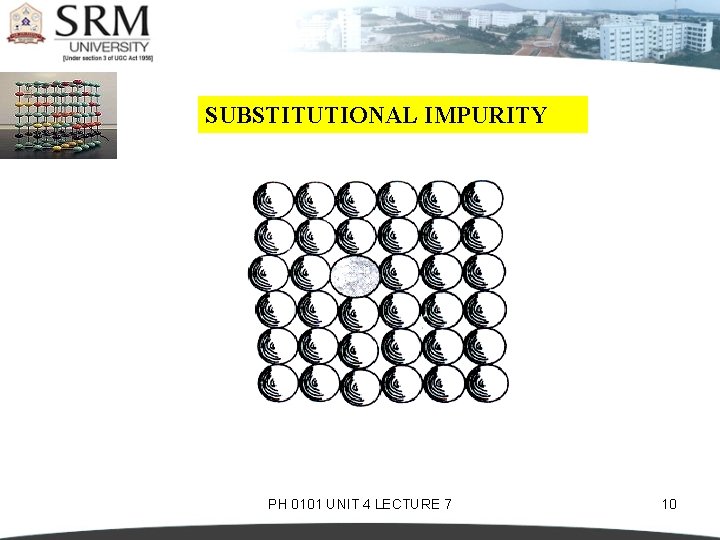 SUBSTITUTIONAL IMPURITY PH 0101 UNIT 4 LECTURE 7 10 