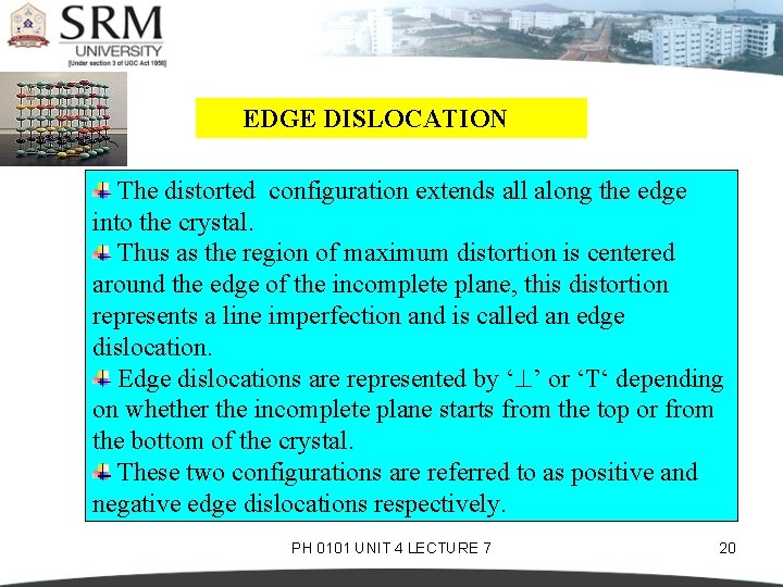 EDGE DISLOCATION The distorted configuration extends all along the edge into the crystal. Thus