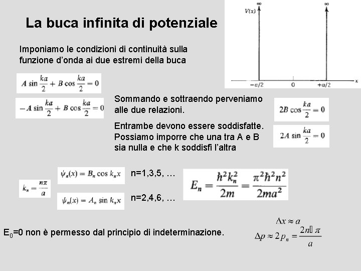 La buca infinita di potenziale Imponiamo le condizioni di continuità sulla funzione d’onda ai