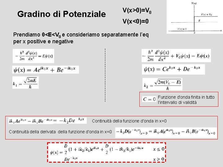 Gradino di Potenziale V(x>0)=V 0 V(x<0)=0 Prendiamo 0<E<V 0 e consideriamo separatamente l’eq per