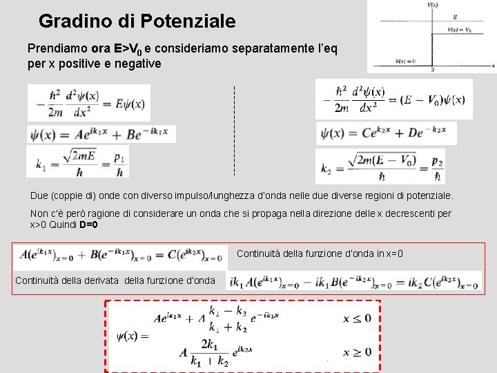 Gradino di Potenziale Prendiamo ora E>V 0 e consideriamo separatamente l’eq per x positive