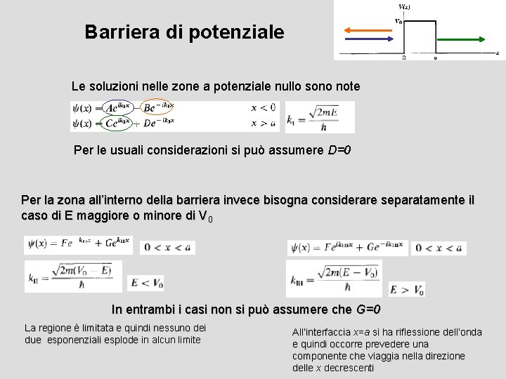 Barriera di potenziale Le soluzioni nelle zone a potenziale nullo sono note Per le