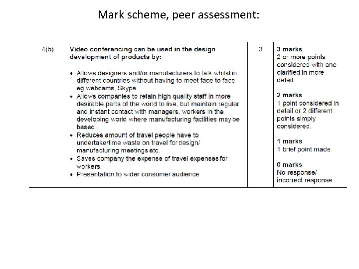 Mark scheme, peer assessment: 