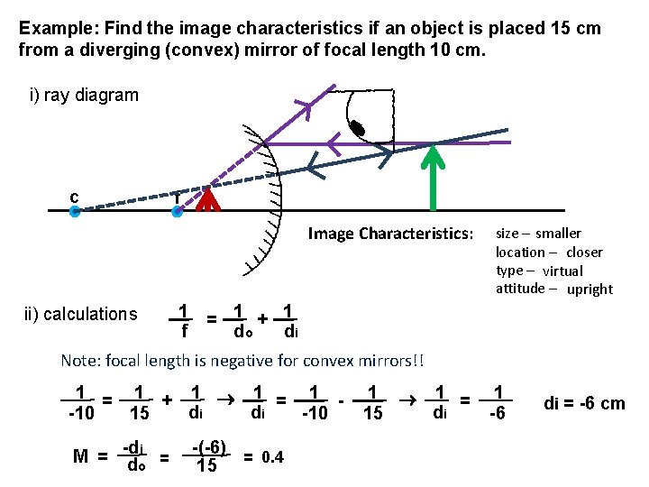 Example: Find the image characteristics if an object is placed 15 cm from a
