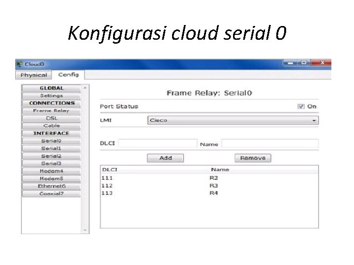 Konfigurasi cloud serial 0 
