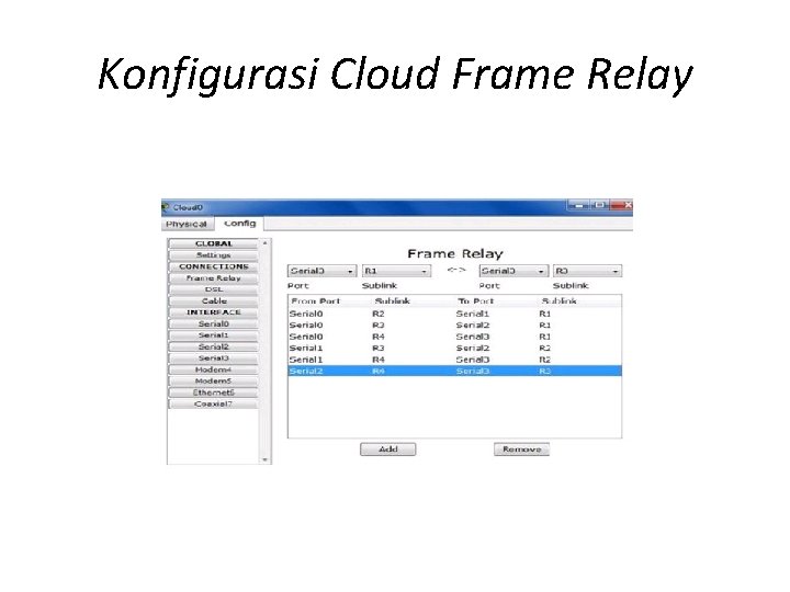 Konfigurasi Cloud Frame Relay 