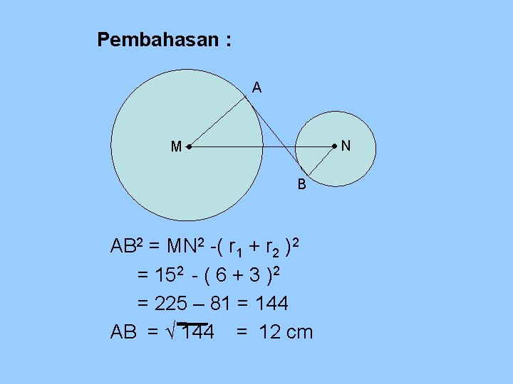 Pembahasan : A N M B AB 2 = MN 2 -( r 1