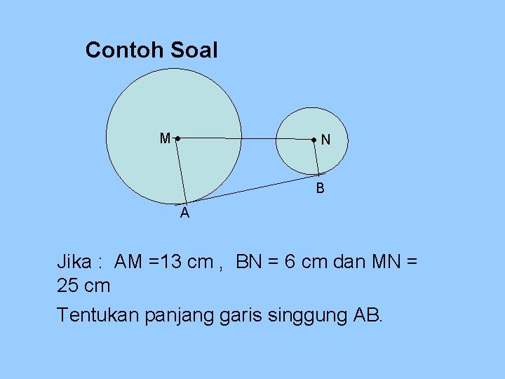 Contoh Soal M N B A Jika : AM =13 cm , BN =