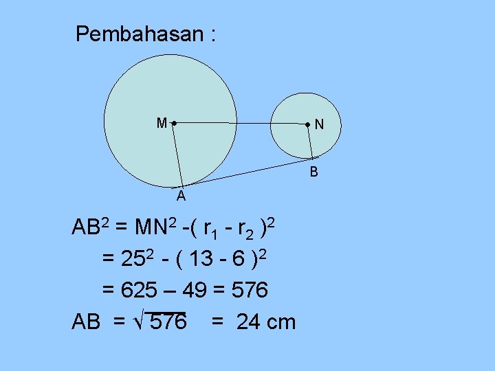 Pembahasan : M N B A AB 2 = MN 2 -( r 1