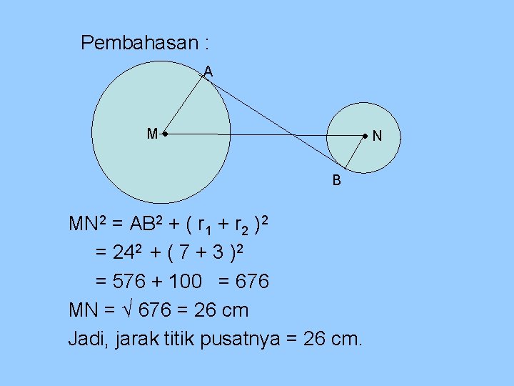 Pembahasan : A M N B MN 2 = AB 2 + ( r