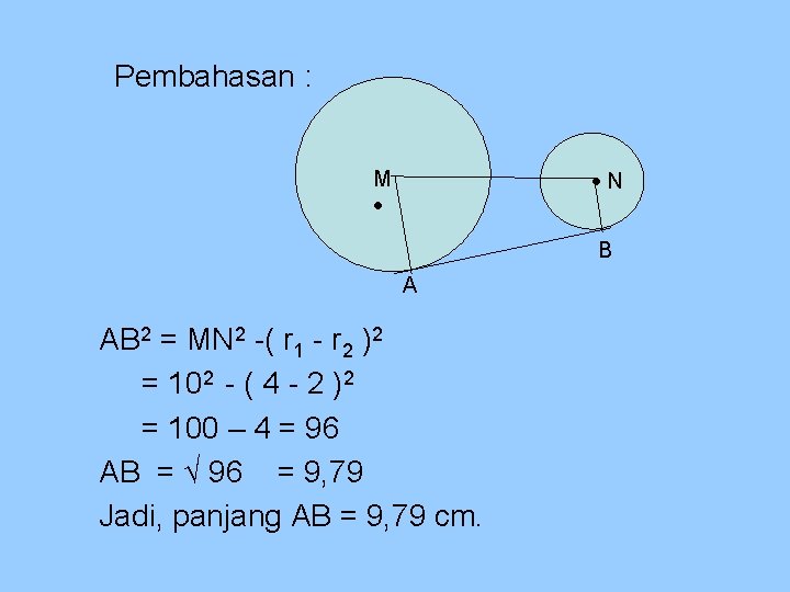 Pembahasan : M N B A AB 2 = MN 2 -( r 1