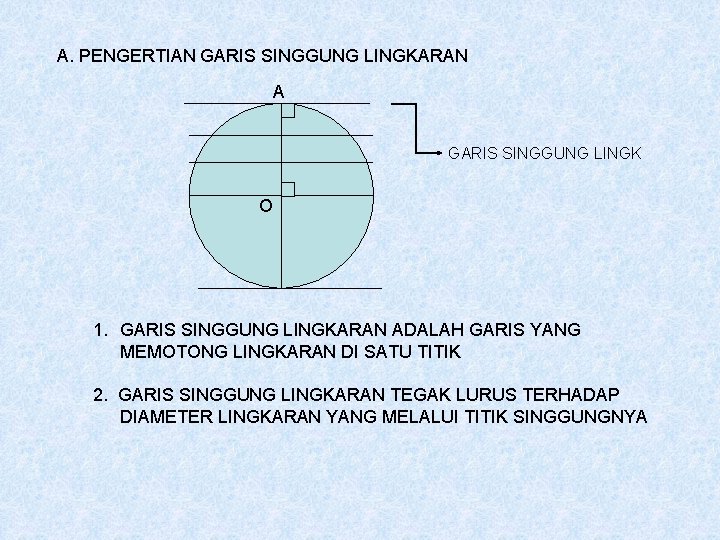 A. PENGERTIAN GARIS SINGGUNG LINGKARAN A GARIS SINGGUNG LINGK O 1. GARIS SINGGUNG LINGKARAN