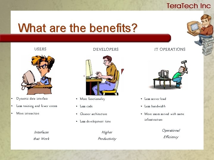 What are the benefits? USERS DEVELOPERS IT OPERATIONS • Dynamic data interface • More