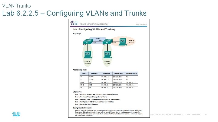 VLAN Trunks Lab 6. 2. 2. 5 – Configuring VLANs and Trunks © 2016 VLAN Trunks Lab 6. 2. 2. 5 – Configuring VLANs and Trunks © 2016