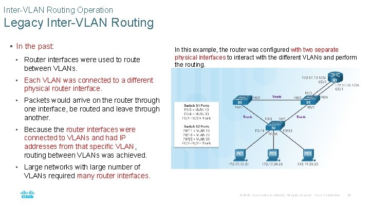Inter-VLAN Routing Operation Legacy Inter-VLAN Routing § In the past: • Router interfaces were Inter-VLAN Routing Operation Legacy Inter-VLAN Routing § In the past: • Router interfaces were