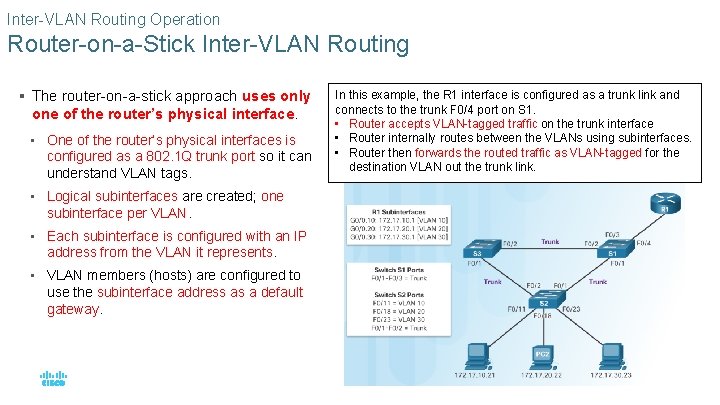 Inter-VLAN Routing Operation Router-on-a-Stick Inter-VLAN Routing § The router-on-a-stick approach uses only one of Inter-VLAN Routing Operation Router-on-a-Stick Inter-VLAN Routing § The router-on-a-stick approach uses only one of