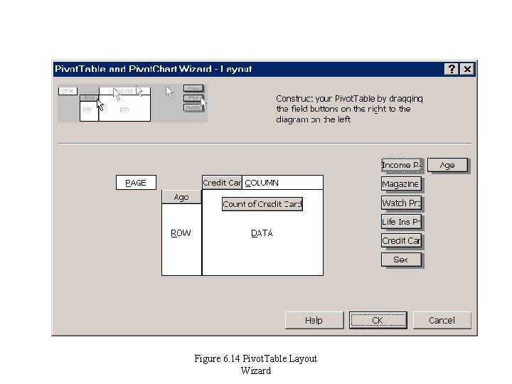 Figure 6. 14 Pivot. Table Layout Wizard 