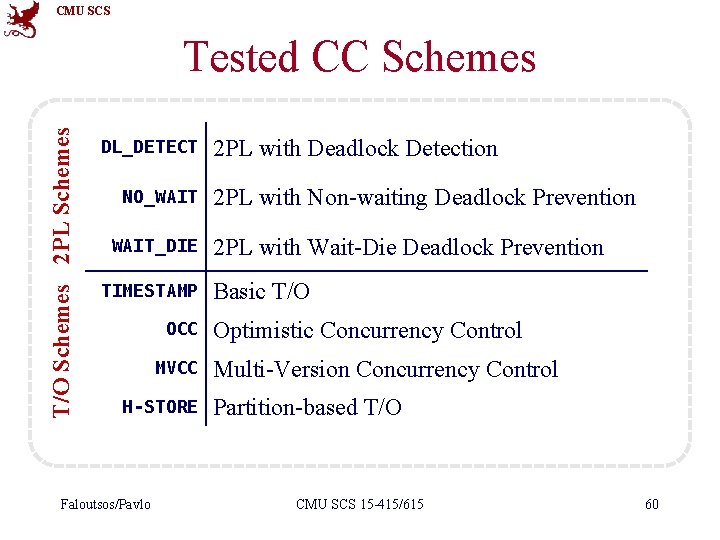 CMU SCS T/O Schemes 2 PL Schemes Tested CC Schemes DL_DETECT NO_WAIT_DIE TIMESTAMP OCC