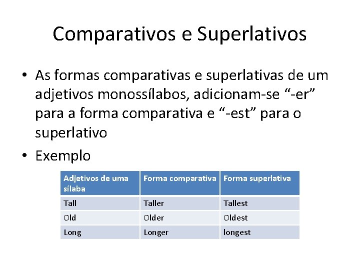 Comparativos e Superlativos • As formas comparativas e superlativas de um adjetivos monossílabos, adicionam-se