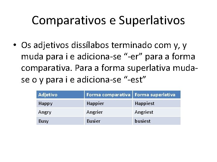 Comparativos e Superlativos • Os adjetivos dissílabos terminado com y, y muda para i