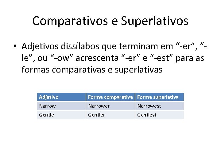 Comparativos e Superlativos • Adjetivos dissílabos que terminam em “-er”, “le”, ou “-ow” acrescenta
