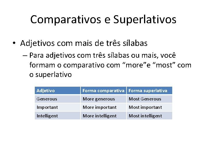 Comparativos e Superlativos • Adjetivos com mais de três sílabas – Para adjetivos com