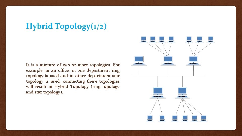 Hybrid Topology(1/2) It is a mixture of two or more topologies. For example ,
