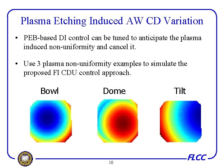 Plasma Etching Induced AW CD Variation • PEB-based DI control can be tuned to