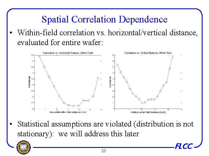Spatial Correlation Dependence • Within-field correlation vs. horizontal/vertical distance, evaluated for entire wafer: •