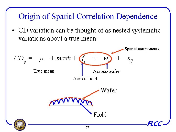Origin of Spatial Correlation Dependence • CD variation can be thought of as nested