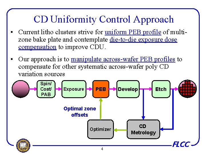 CD Uniformity Control Approach • Current litho clusters strive for uniform PEB profile of