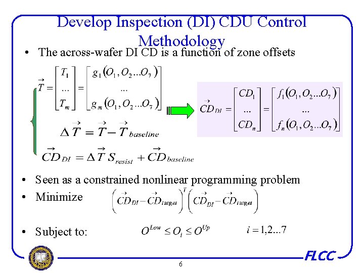 Develop Inspection (DI) CDU Control Methodology • The across-wafer DI CD is a function