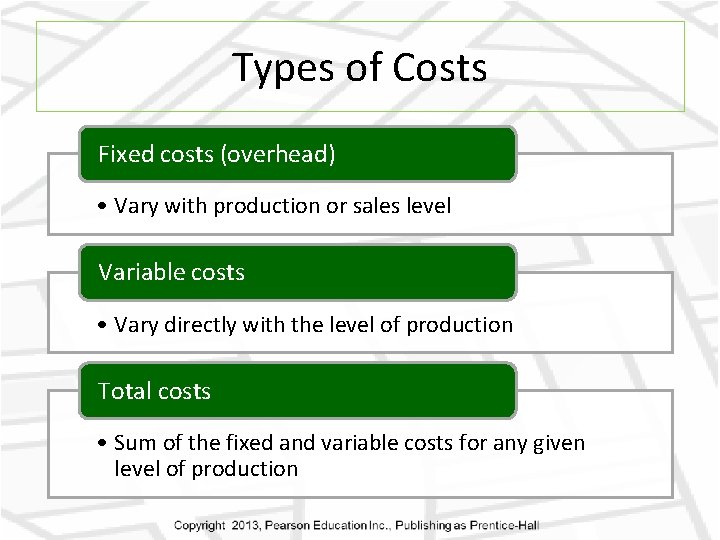 Types of Costs Fixed costs (overhead) • Vary with production or sales level Variable