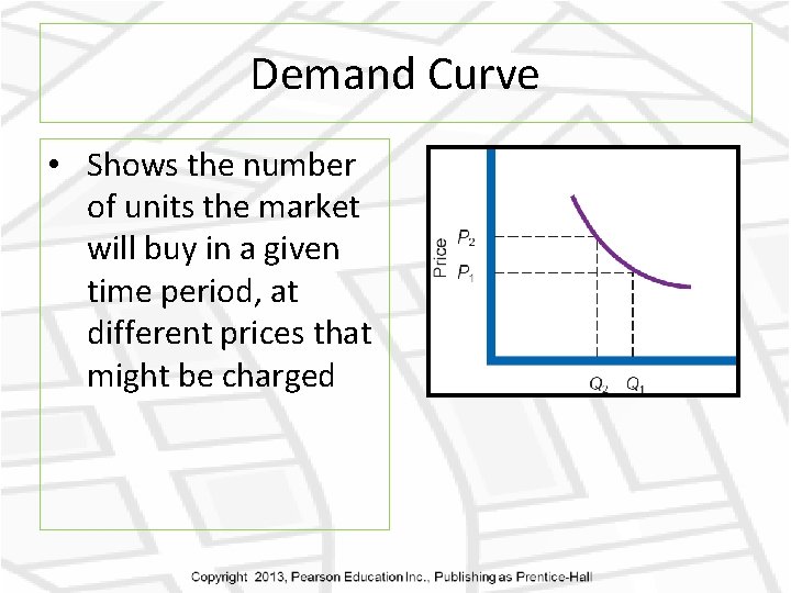 Demand Curve • Shows the number of units the market will buy in a