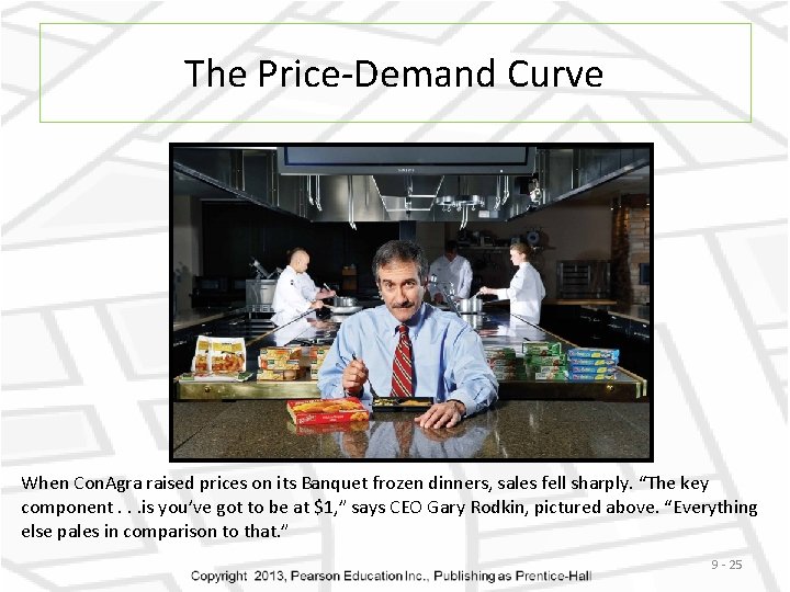 The Price-Demand Curve When Con. Agra raised prices on its Banquet frozen dinners, sales