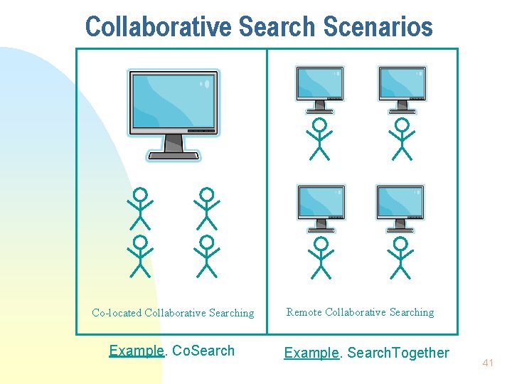 Collaborative Search Scenarios Co-located Collaborative Searching Example. Co. Search Remote Collaborative Searching Example. Search.