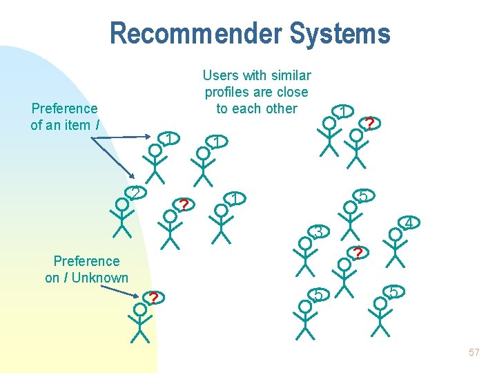 Recommender Systems Users with similar profiles are close to each other Preference of an