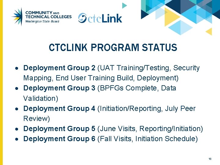 CTCLINK PROGRAM STATUS Deployment Group 2 (UAT Training/Testing, Security Mapping, End User Training Build,