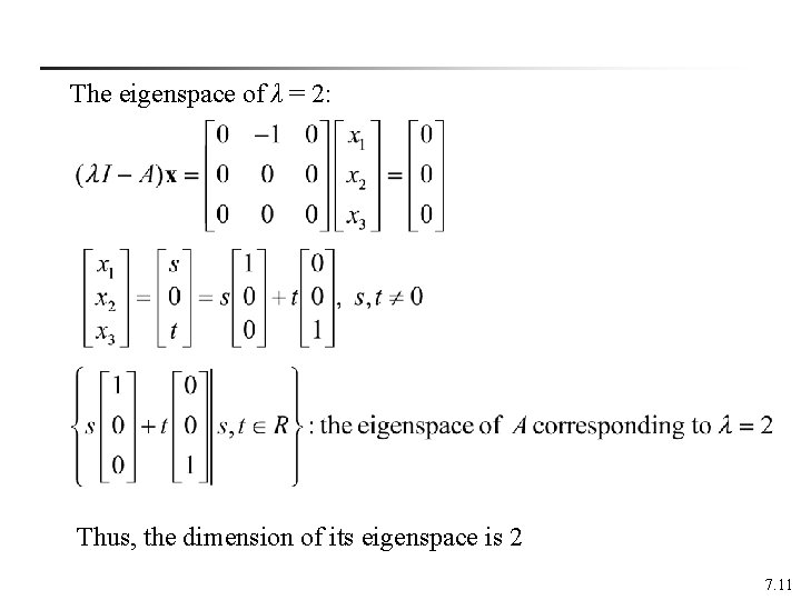 The eigenspace of λ = 2: Thus, the dimension of its eigenspace is 2