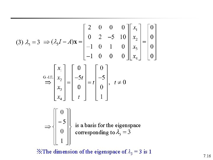 is a basis for the eigenspace corresponding to ※The dimension of the eigenspace of
