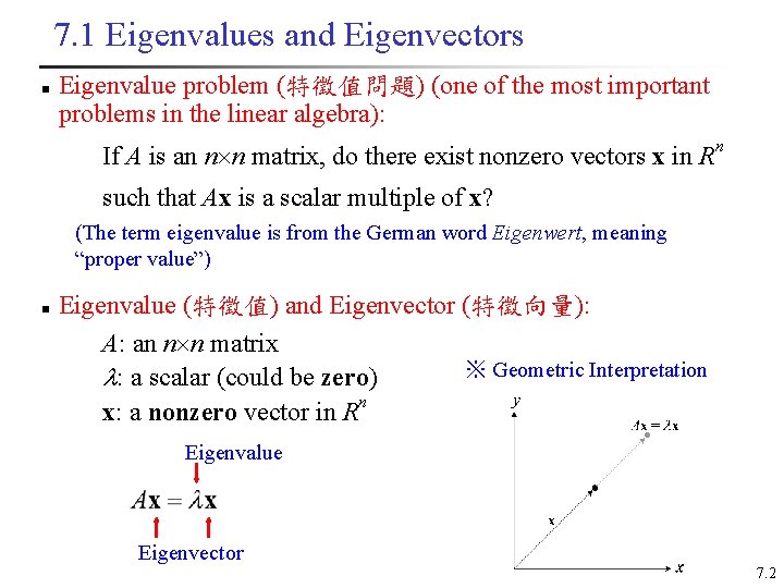 7. 1 Eigenvalues and Eigenvectors n Eigenvalue problem (特徵值問題) (one of the most important