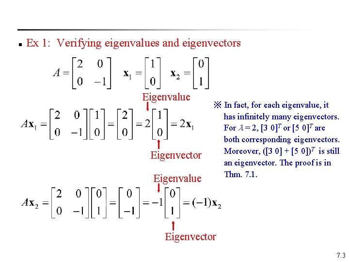n Ex 1: Verifying eigenvalues and eigenvectors Eigenvalue Eigenvector Eigenvalue ※ In fact, for