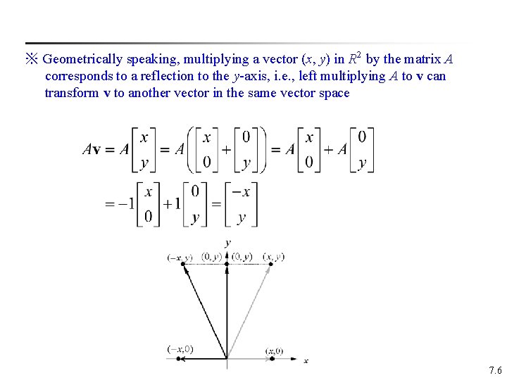 ※ Geometrically speaking, multiplying a vector (x, y) in R 2 by the matrix