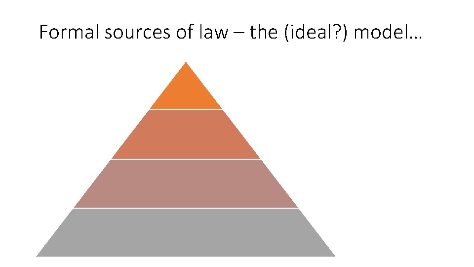 Formal sources of law – the (ideal? ) model… 